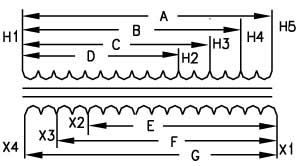Fig 5