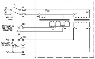 CV 1